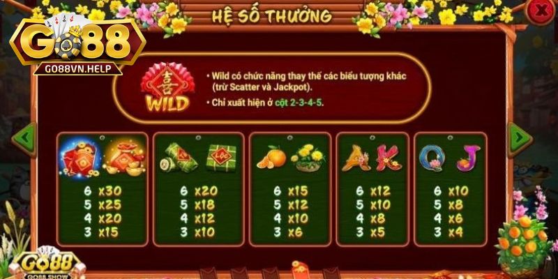 Tại sao nên tham gia game Sắc xuân chợ tết tại GO88