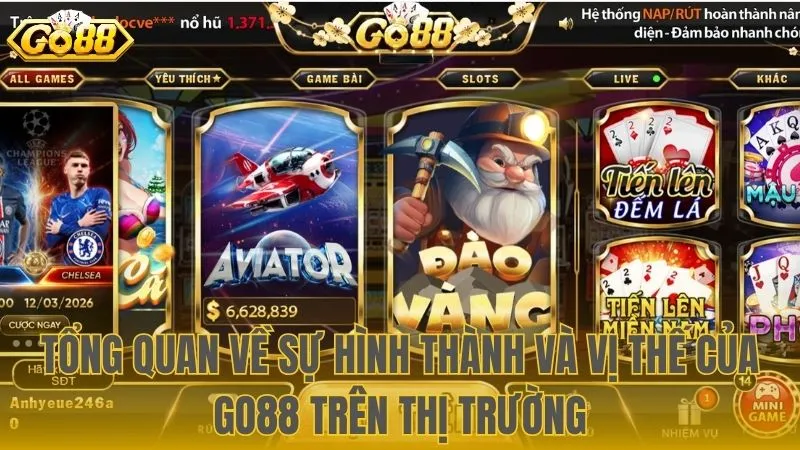 Sơ lược về Go88